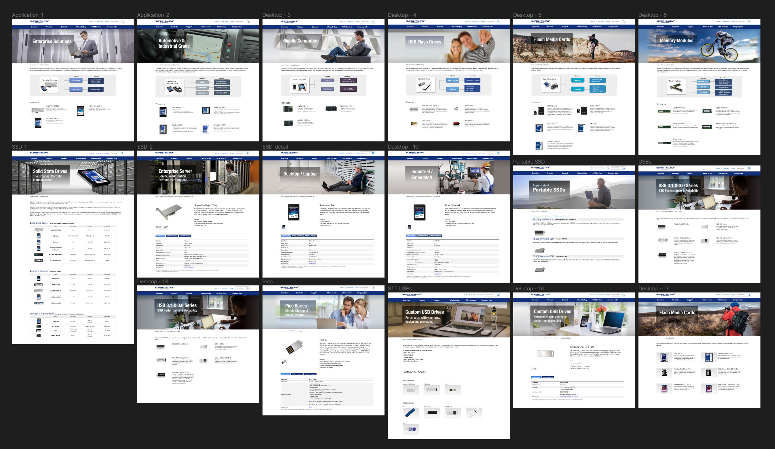 pages