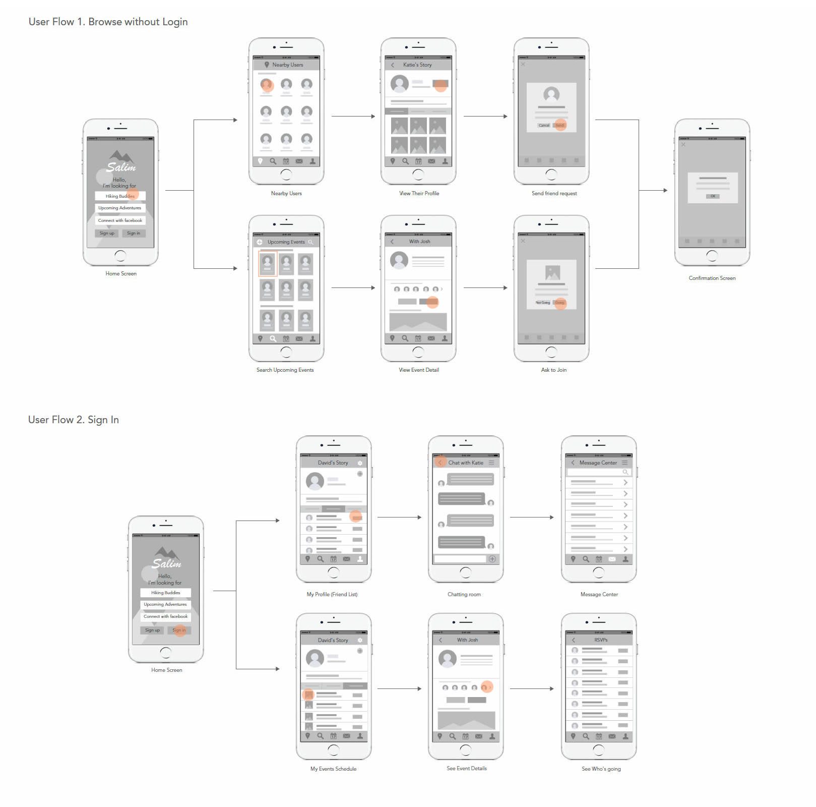 AB-wireframes